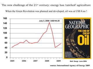 Keeping a Seed of Solutions when Energy and Climate become Unpredictable