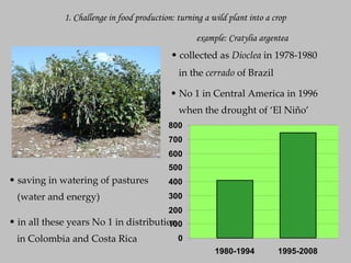 Keeping a Seed of Solutions when Energy and Climate become Unpredictable