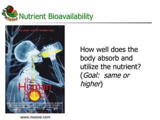 AgroSalud Nutrition Research in Latin America and the Caribbean