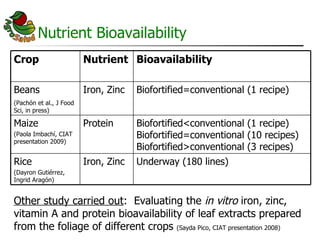 AgroSalud Nutrition Research in Latin America and the Caribbean