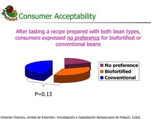 AgroSalud Nutrition Research in Latin America and the Caribbean