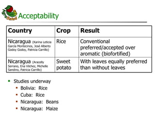 AgroSalud Nutrition Research in Latin America and the Caribbean