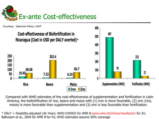 AgroSalud Nutrition Research in Latin America and the Caribbean