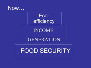 Now… FOOD SECURITY INCOME  GENERATION Eco- efficiency 
