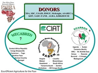 Integrating CIAT Research in Africa