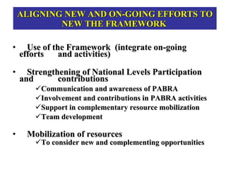 Integrating CIAT Research in Africa