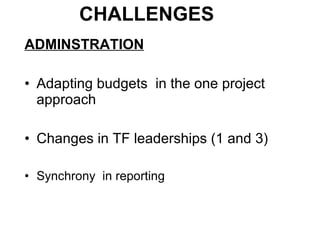 Integrating CIAT Research in Africa