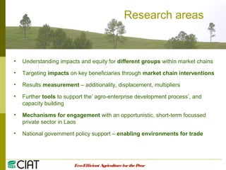 Integrating CIAT Research in Asia