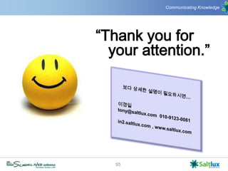 사례 : 아울림 서비스토픽 클러스터링기술을 적용, 웹에서 추출된 지식을 연결하고, 그 연관관계를 밝힘으로 사용자에게 통찰력을 제공Powered by  [IN2]Discovery & RDF