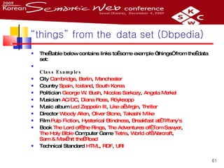 “ things” from the data set (Dbpedia) <ul><li>The table below contains links to some example “things” from the data set: <...