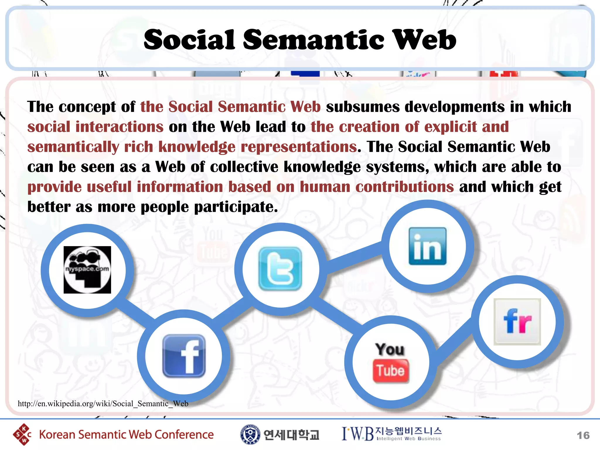 Social Semantic Web

  The concept of the Social Semantic Web subsumes developments in which
  social interactions on the Web lead to the creation of explicit and
  semantically rich knowledge representations. The Social Semantic Web
  can be seen as a Web of collective knowledge systems, which are able to
  provide useful information based on human contributions and which get
  better as more people participate.




http://en.wikipedia.org/wiki/Social_Semantic_Web


                                                                            16
 