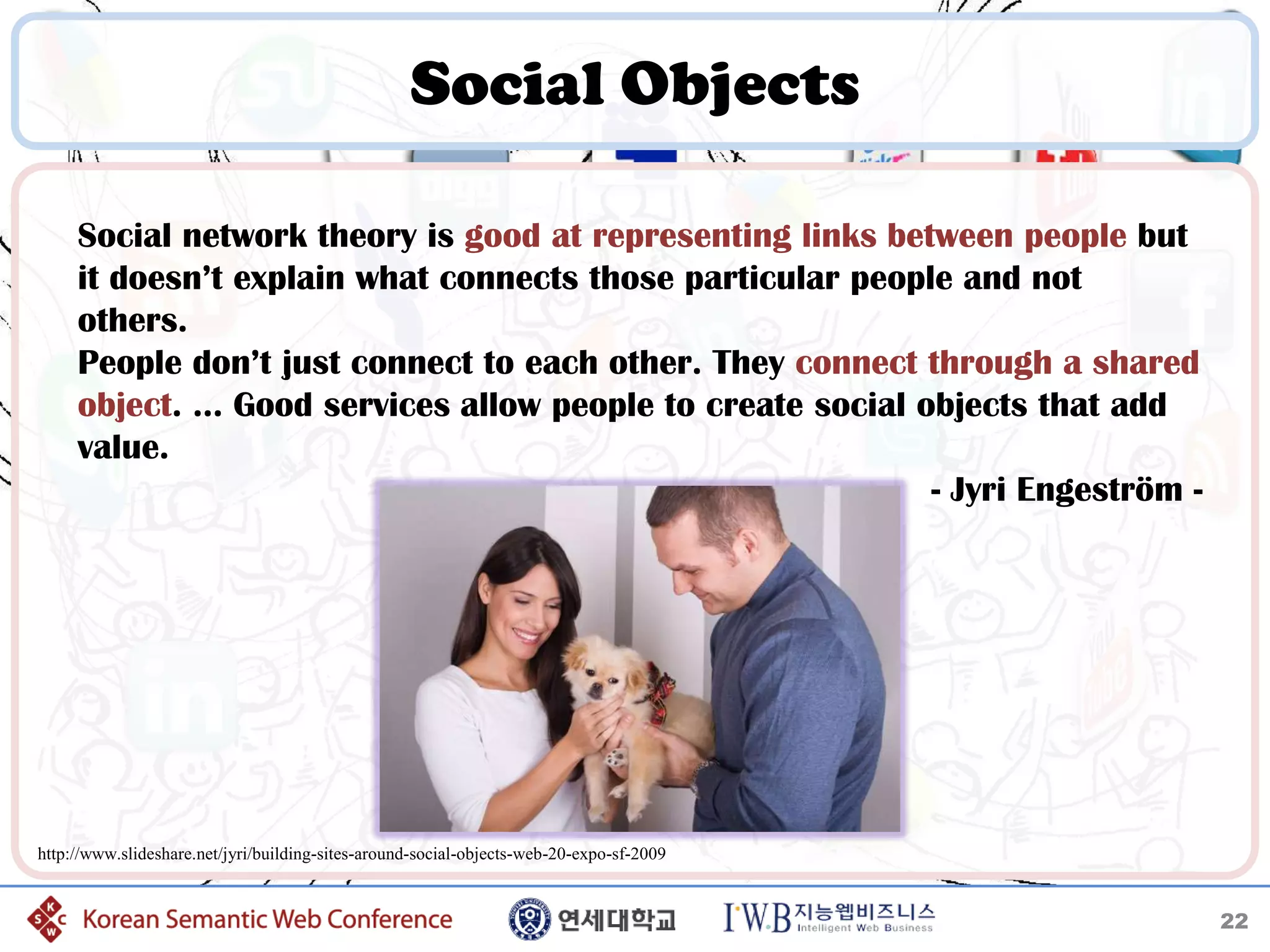 Social Objects

     Social network theory is good at representing links between people but
     it doesn’t explain what connects those particular people and not
     others.
     People don’t just connect to each other. They connect through a shared
     object. … Good services allow people to create social objects that add
     value.
                                                            - Jyri Engeström -




http://www.slideshare.net/jyri/building-sites-around-social-objects-web-20-expo-sf-2009


                                                                                          22
 