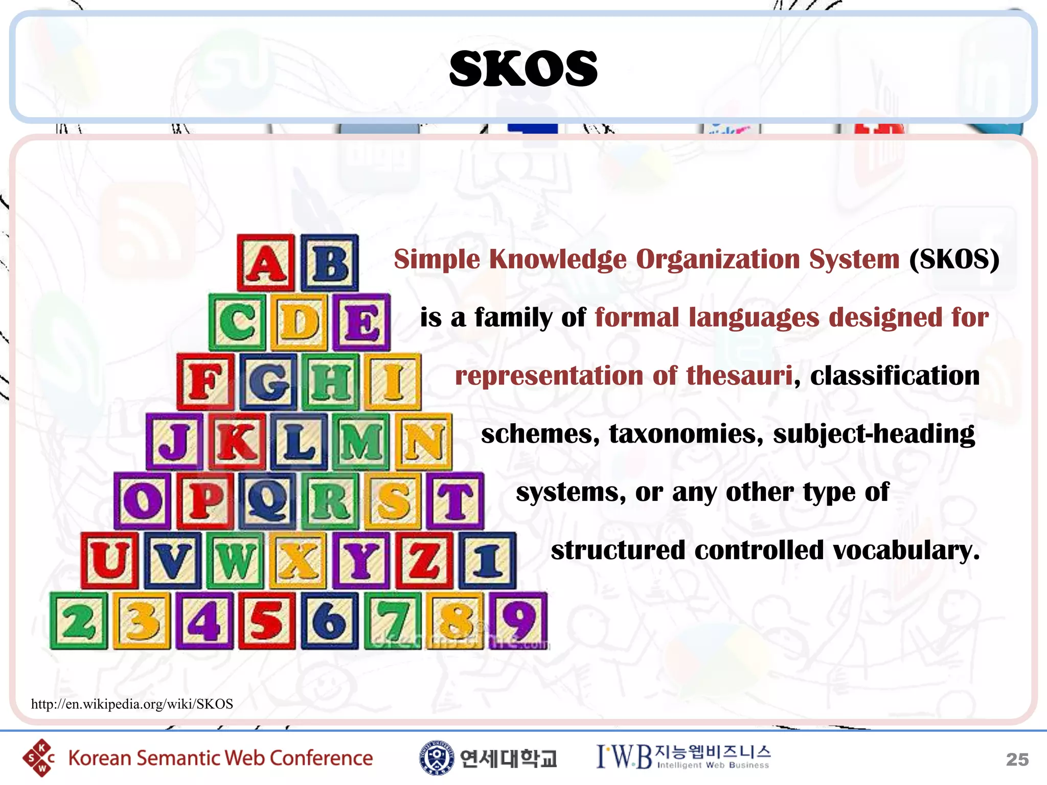 SKOS


                                    Simple Knowledge Organization System (SKOS)
                                     is a family of formal languages designed for
                                        representation of thesauri, classification
                                          schemes, taxonomies, subject-heading
                                            systems, or any other type of
                                               structured controlled vocabulary.




http://en.wikipedia.org/wiki/SKOS


                                                                                     25
 