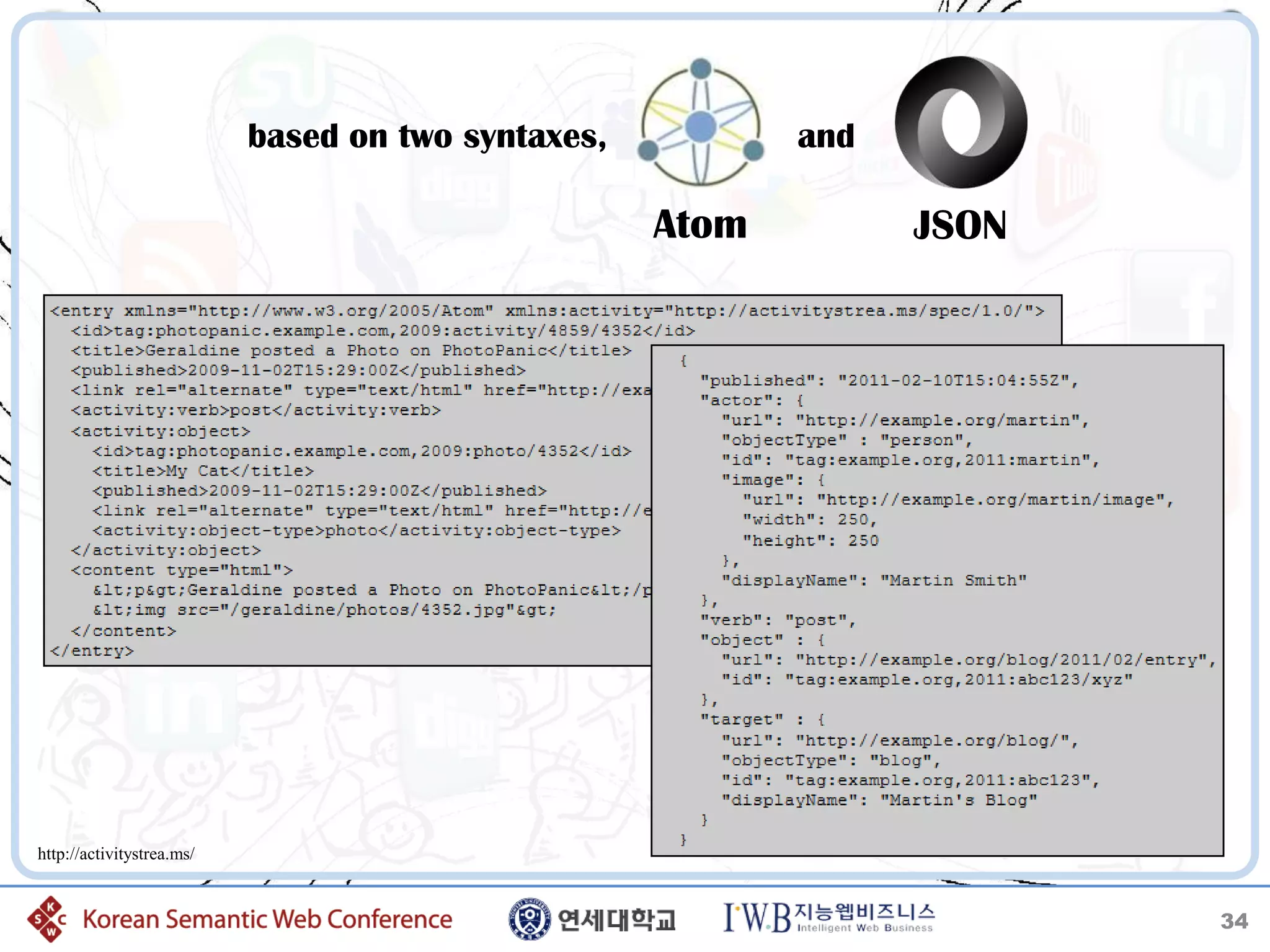 based on two syntaxes,          and

                                                    Atom         JSON




http://activitystrea.ms/


                                                                        34
 