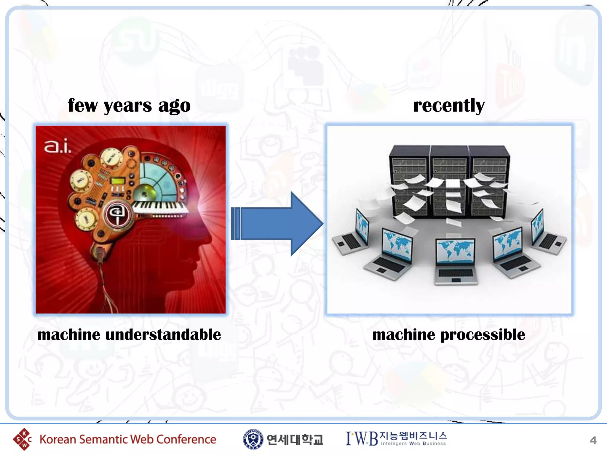 few years ago              recently




machine understandable   machine processible




                                               4
 