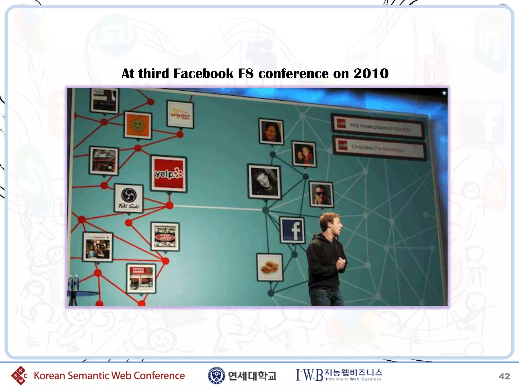 At third Facebook F8 conference on 2010




                                          42
 