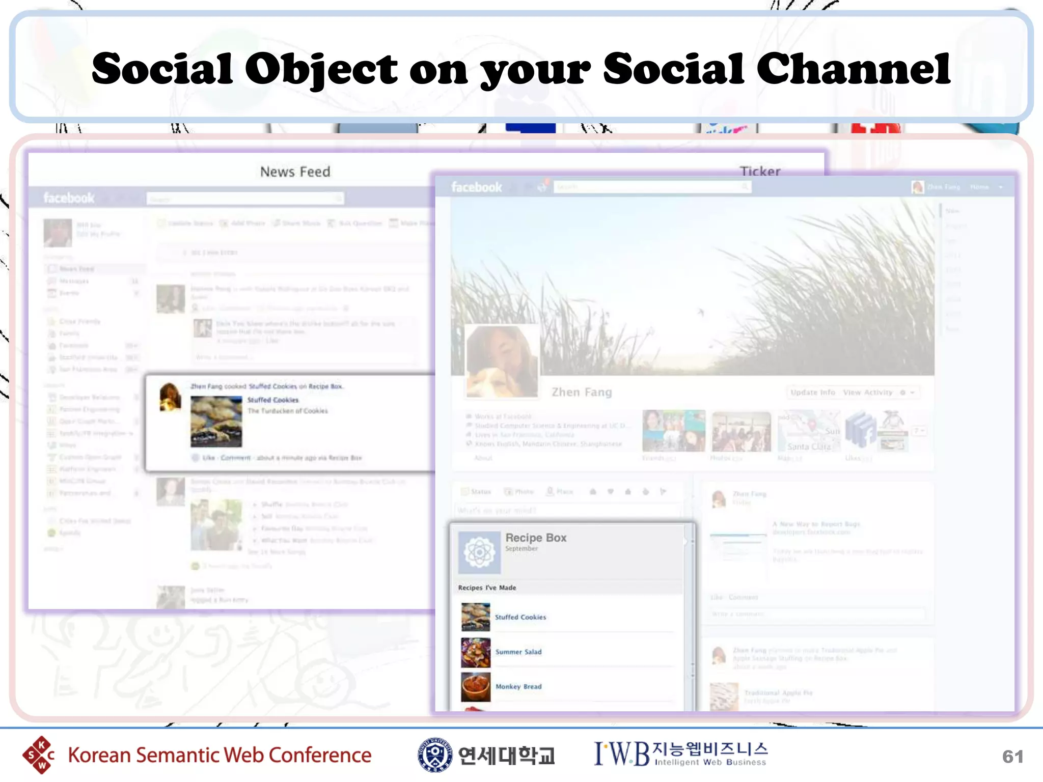 Social Object on your Social Channel




                                       61
 