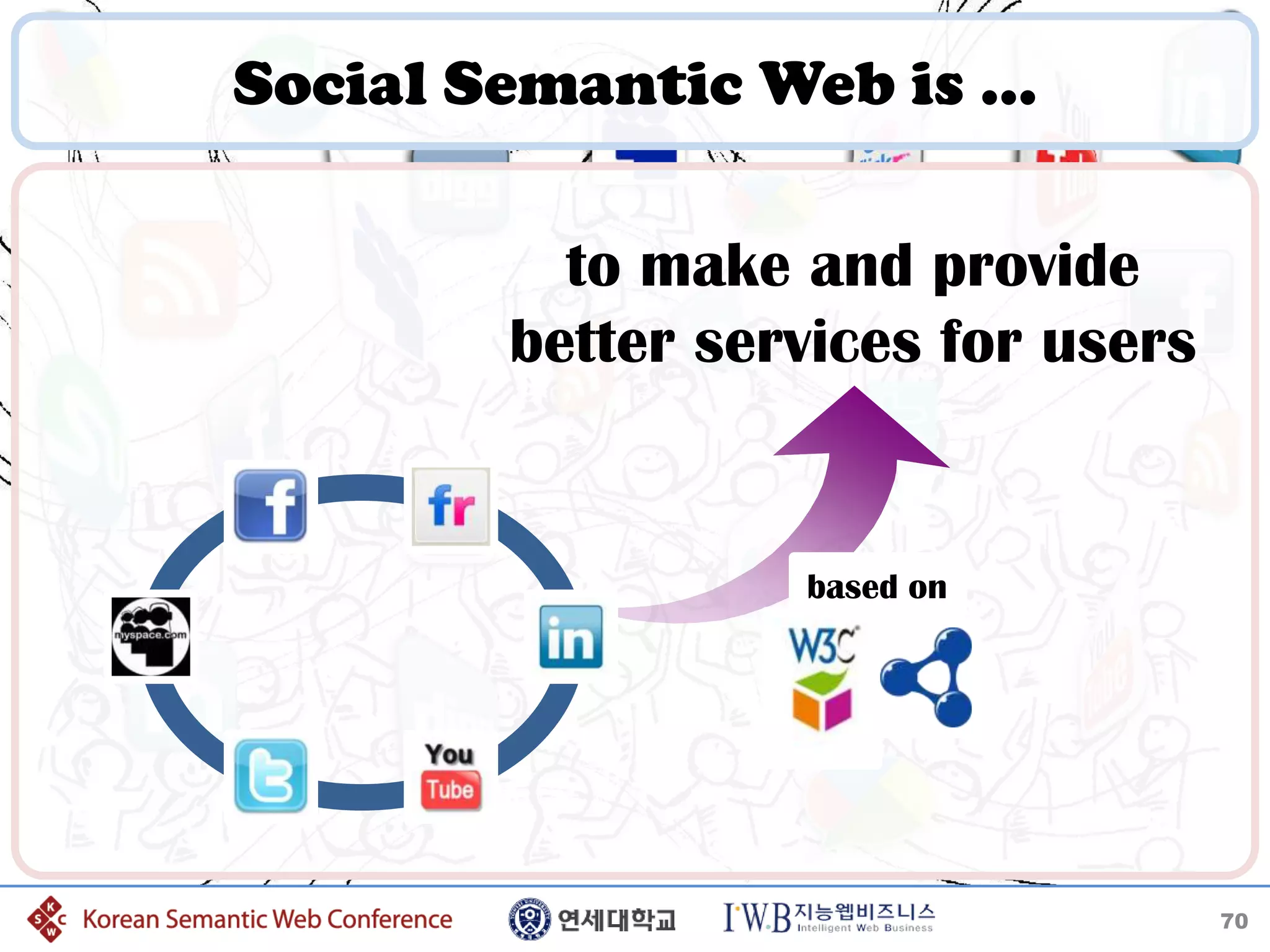 Social Semantic Web is …

          to make and provide
        better services for users


                  based on




                                    70
 