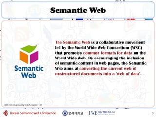 Semantic Web


                                             The Semantic Web is a collaborative movement
                                             led by the World Wide Web Consortium (W3C)
                                             that promotes common formats for data on the
                                             World Wide Web. By encouraging the inclusion
                                             of semantic content in web pages, the Semantic
                                             Web aims at converting the current web of
                                             unstructured documents into a "web of data".




http://en.wikipedia.org/wiki/Semantic_web


                                                                                              3
 