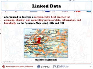 Linked Data

  a term used to describe a recommended best practice for
  exposing, sharing, and connecting pieces of data, information, and
  knowledge on the Semantic Web using URIs and RDF




                            machine explorable
http://linkeddata.org/


                                                                       5
 