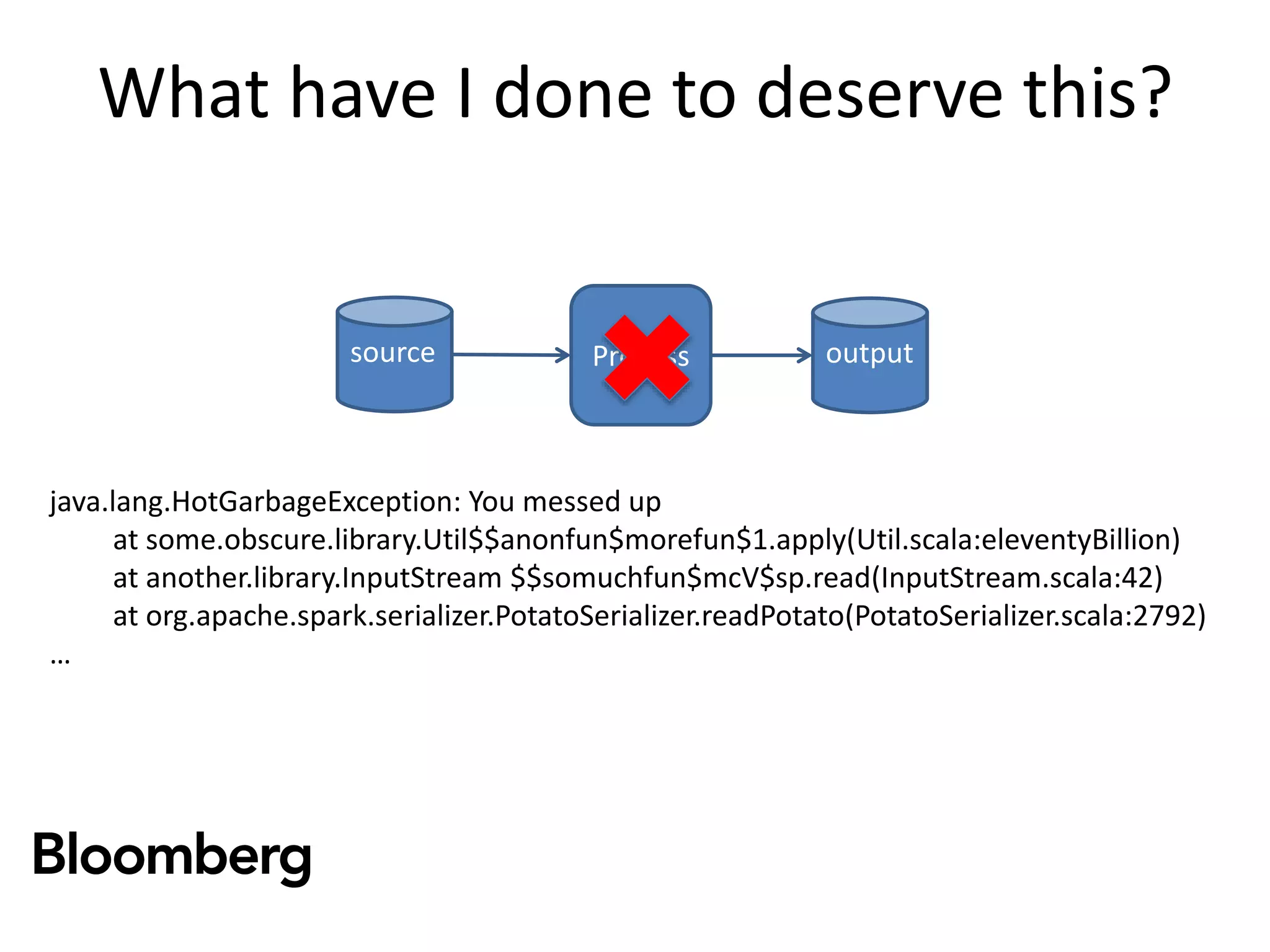 What have I done to deserve this?
source outputProcess
java.lang.HotGarbageException: You messed up
at some.obscure.library.Util$$anonfun$morefun$1.apply(Util.scala:eleventyBillion)
at another.library.InputStream $$somuchfun$mcV$sp.read(InputStream.scala:42)
at org.apache.spark.serializer.PotatoSerializer.readPotato(PotatoSerializer.scala:2792)
…
 