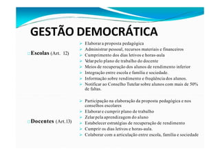 GESTÃO DEMOCRÁTICA
□Escolas (Art. 12)
□Docentes (Art.13)
 Elaborar a proposta pedagógica
 Administrar pessoal, recursos materiais e financeiros
 Cumprimento dos dias letivos e horas-aula
 V
elar pelo plano de trabalho do docente
 Meios de recuperação dos alunos de rendimento inferior
 Integração entre escola e família e sociedade.
 Informação sobre rendimento e freqüência dos alunos.
 Notificar ao Conselho Tutelar sobre alunos com mais de 50%
de faltas.
 Participação na elaboração da proposta pedagógica e nos
conselhos escolares
 Elaborar e cumprir plano de trabalho
 Zelar pela aprendizagem do aluno
 Estabelecer estratégias de recuperação de rendimento
 Cumprir os dias letivos e horas-aula.
 Colaborar com a articulação entre escola, família e sociedade
 