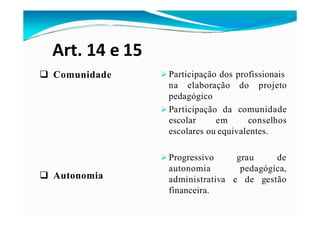 Art. 14 e 15
 Comunidade
 Autonomia
 Participação dos profissionais
na elaboração do projeto
pedagógico
 Participação da
escolar em
comunidade
conselhos
escolares ou equivalentes.
grau de
pedagógica,
e de gestão
 Progressivo
autonomia
administrativa
financeira.
 