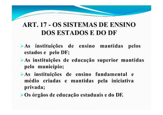 ART. 17 - OS SISTEMAS DE ENSINO
DOS ESTADOS E DO DF
As instituições de ensino mantidas pelos
estados e pelo DF;
As instituições de educação superior mantidas
pelo município;
As instituições de ensino fundamental e
médio criadas e mantidas pela iniciativa
privada;
Os órgãos de educação estaduais e do DF.
 