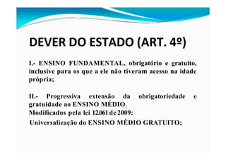 DEVER DO ESTADO (ART. 4º)
I.- ENSINO FUNDAMENTAL, obrigatório e gratuito,
inclusive para os que a ele não tiveram acesso na idade
própria;
II.- Progressiva extensão da obrigatoriedade e
gratuidade ao ENSINO MÉDIO;
Modificados pela lei 12.061de2009:
Universalização do ENSINO MÉDIO GRATUITO;
 