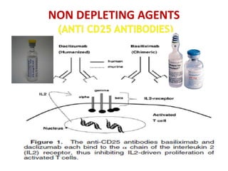 NON DEPLETING AGENTS
 