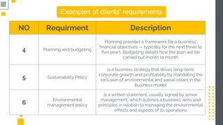 Client Requirements Examples KT-BIM-R08-GP-05-OIR.pptx