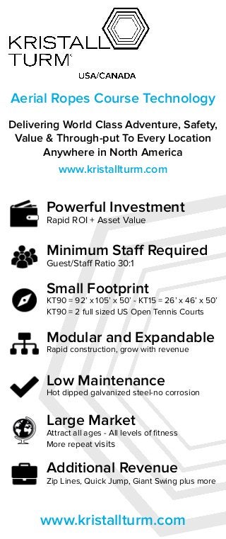 Delivering World Class Adventure, Safety,
Value & Through-put To Every Location
Anywhere in North America
www.kristallturm.com
Aerial Ropes Course Technology
Powerful Investment
Rapid ROI + Asset Value
Minimum Staff Required
Guest/Staff Ratio 30:1
Small Footprint
KT90 = 92’ x 105’ x 50’ - KT15 = 26’ x 46’ x 50’
KT90 = 2 full sized US Open Tennis Courts
Modular and Expandable
Rapid construction, grow with revenue
Low Maintenance
Hot dipped galvanized steel-no corrosion
Large Market
Attract all ages - All levels of fitness
More repeat visits
Additional Revenue
Zip Lines, Quick Jump, Giant Swing plus more
www.kristallturm.com
 