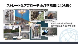 ストレートなアプローチ：IoTを都市にばら撒く
スペイン サンタンデール市
20,000個以上のセンサを設置
 
