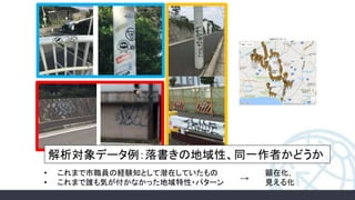 解析対象データ例：落書きの地域性、同一作者かどうか
• これまで市職員の経験知として潜在していたもの
• これまで誰も気が付かなかった地域特性・パターン
顕在化,
見える化
→
 