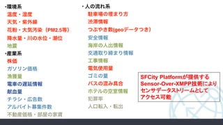 SFCity Platformが提供する
Sensor-Over-XMPP技術により
センサデータストリームとして
アクセス可能
 