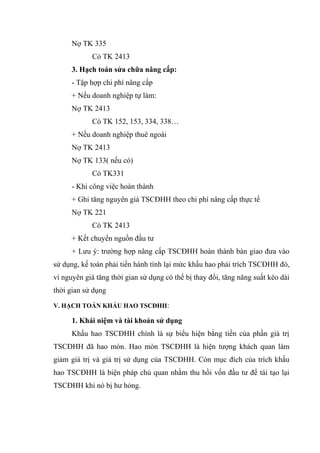 Nợ TK 335
Có TK 2413
3. Hạch toán sửa chữa nâng cấp:
- Tập hợp chi phí nâng cấp
+ Nếu doanh nghiệp tự làm:
Nợ TK 2413
Có TK 152, 153, 334, 338…
+ Nếu doanh nghiệp thuê ngoài
Nợ TK 2413
Nợ TK 133( nếu có)
Có TK331
- Khi công việc hoàn thành
+ Ghi tăng nguyên giá TSCĐHH theo chi phí nâng cấp thực tế
Nợ TK 221
Có TK 2413
+ Kết chuyển nguồn đầu tư
+ Lưu ý: trường hợp nâng cấp TSCĐHH hoàn thành bàn giao đưa vào
sử dụng, kế toán phải tiến hành tính lại mức khấu hao phải trích TSCĐHH đó,
vì nguyên giá tăng thời gian sử dụng có thể bị thay đổi, tăng năng suất kéo dài
thời gian sử dụng
V. HẠCH TOÁN KHẤU HAO TSCĐHH:
1. Khái niệm và tài khoản sử dụng
Khấu hao TSCĐHH chính là sự biểu hiện bằng tiền của phần giá trị
TSCĐHH đã hao mòn. Hao mòn TSCĐHH là hiện tượng khách quan làm
giảm giá trị và giá trị sử dụng của TSCĐHH. Còn mục đích của trích khấu
hao TSCĐHH là biện pháp chủ quan nhằm thu hồi vốn đầu tư để tái tạo lại
TSCĐHH khi nó bị hư hỏng.
 