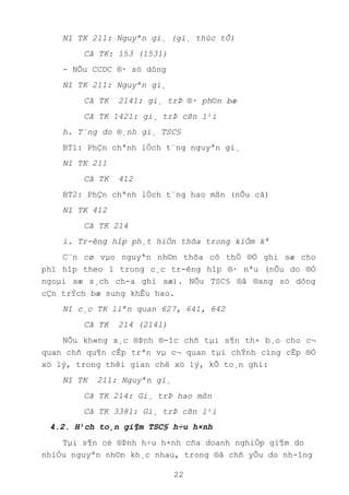 22
Nî TK 211: Nguyªn gi¸ (gi¸ thùc tÕ)
Cã TK: 153 (1531)
- NÕu CCDC ®· sö dông
Nî TK 211: Nguyªn gi¸
Cã TK 2141: gi¸ trÞ ®· ph©n bæ
Cã TK 1421: gi¸ trÞ cßn l¹i
h. T¨ng do ®¸nh gi¸ TSC§
BT1: PhÇn chªnh lÖch t¨ng nguyªn gi¸
Nî TK 211
Cã TK 412
BT2: PhÇn chªnh lÖch t¨ng hao mßn (nÕu cã)
Nî TK 412
Cã TK 214
i. Tr-êng hîp ph¸t hiÖn thõa trong kiÓm kª
C¨n cø vµo nguyªn nh©n thõa cô thÓ ®Ó ghi sæ cho
phï hîp theo 1 trong c¸c tr-êng hîp ®· nªu (nÕu do ®Ó
ngoµi sæ s¸ch ch-a ghi sæ). NÕu TSC§ ®ã ®ang sö dông
cÇn trÝch bæ sung khÊu hao.
Nî c¸c TK liªn quan 627, 641, 642
Cã TK 214 (2141)
NÕu kh«ng x¸c ®Þnh ®-îc chñ tµi s¶n th× b¸o cho c¬
quan chñ qu¶n cÊp trªn vµ c¬ quan tµi chÝnh cïng cÊp ®Ó
xö lý, trong thêi gian chê xö lý, kÕ to¸n ghi:
Nî TK 211: Nguyªn gi¸
Cã TK 214: Gi¸ trÞ hao mßn
Cã TK 3381: Gi¸ trÞ cßn l¹i
4.2. H¹ch to¸n gi¶m TSC§ h÷u h×nh
Tµi s¶n cè ®Þnh h÷u h×nh cña doanh nghiÖp gi¶m do
nhiÒu nguyªn nh©n kh¸c nhau, trong ®ã chñ yÕu do nh-îng
 