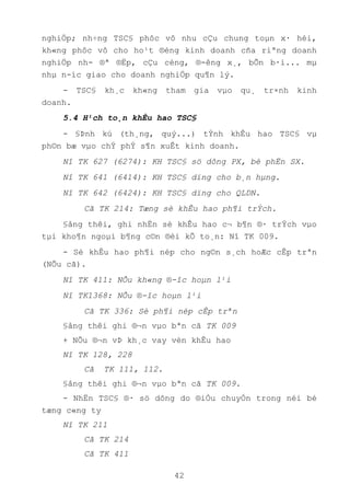 42
nghiÖp; nh÷ng TSC§ phôc vô nhu cÇu chung toµn x· héi,
kh«ng phôc vô cho ho¹t ®éng kinh doanh cña riªng doanh
nghiÖp nh- ®ª ®Ëp, cÇu cèng, ®-êng x¸, bÕn b·i... mµ
nhµ n-íc giao cho doanh nghiÖp qu¶n lý.
- TSC§ kh¸c kh«ng tham gia vµo qu¸ tr×nh kinh
doanh.
5.4 H¹ch to¸n khÊu hao TSC§
- §Þnh kú (th¸ng, quý...) tÝnh khÊu hao TSC§ vµ
ph©n bæ vµo chÝ phÝ s¶n xuÊt kinh doanh.
Nî TK 627 (6274): KH TSC§ sö dông PX, bé phËn SX.
Nî TK 641 (6414): KH TSC§ dïng cho b¸n hµng.
Nî TK 642 (6424): KH TSC§ dïng cho QLDN.
Cã TK 214: Tæng sè khÊu hao ph¶i trÝch.
§ång thêi, ghi nhËn sè khÊu hao c¬ b¶n ®· trÝch vµo
tµi kho¶n ngoµi b¶ng c©n ®èi kÕ to¸n: Nî TK 009.
- Sè khÊu hao ph¶i nép cho ng©n s¸ch hoÆc cÊp trªn
(NÕu cã).
Nî TK 411: NÕu kh«ng ®-îc hoµn l¹i
Nî TK1368: NÕu ®-îc hoµn l¹i
Cã TK 336: Sè ph¶i nép cÊp trªn
§ång thêi ghi ®¬n vµo bªn cã TK 009
+ NÕu ®¬n vÞ kh¸c vay vèn khÊu hao
Nî TK 128, 228
Cã TK 111, 112.
§ång thêi ghi ®¬n vµo bªn cã TK 009.
- NhËn TSC§ ®· sö dông do ®iÒu chuyÓn trong néi bé
tæng c«ng ty
Nî TK 211
Cã TK 214
Cã TK 411
 