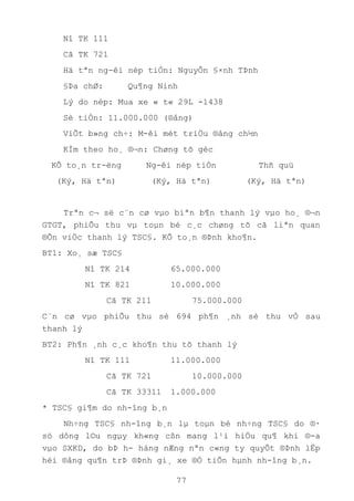 77
Nî TK 111
Cã TK 721
Hä tªn ng-êi nép tiÒn: NguyÔn §×nh TÞnh
§Þa chØ: Qu¶ng Ninh
Lý do nép: Mua xe « t« 29L -1438
Sè tiÒn: 11.000.000 (®ång)
ViÕt b»ng ch÷: M-êi mét triÖu ®ång ch½n
KÌm theo ho¸ ®¬n: Chøng tõ gèc
KÕ to¸n tr-ëng
(Ký, Hä tªn)
Ng-êi nép tiÒn
(Ký, Hä tªn)
Thñ quü
(Ký, Hä tªn)
Trªn c¬ së c¨n cø vµo biªn b¶n thanh lý vµo ho¸ ®¬n
GTGT, phiÕu thu vµ toµn bé c¸c chøng tõ cã liªn quan
®Õn viÖc thanh lý TSC§. KÕ to¸n ®Þnh kho¶n.
BT1: Xo¸ sæ TSC§
Nî TK 214 65.000.000
Nî TK 821 10.000.000
Cã TK 211 75.000.000
C¨n cø vµo phiÕu thu sè 694 ph¶n ¸nh sè thu vÒ sau
thanh lý
BT2: Ph¶n ¸nh c¸c kho¶n thu tõ thanh lý
Nî TK 111 11.000.000
Cã TK 721 10.000.000
Cã TK 33311 1.000.000
* TSC§ gi¶m do nh-îng b¸n
Nh÷ng TSC§ nh-îng b¸n lµ toµn bé nh÷ng TSC§ do ®·
sö dông l©u ngµy kh«ng cßn mang l¹i hiÖu qu¶ khi ®-a
vµo SXKD, do bÞ h- háng nÆng nªn c«ng ty quyÕt ®Þnh lËp
héi ®ång qu¶n trÞ ®Þnh gi¸ xe ®Ó tiÕn hµnh nh-îng b¸n.
 
