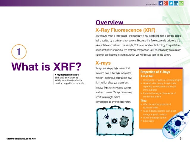 Xrf Technology In The Lab Ebook