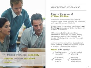 Kepner-Tregoe 2016 Workshop Catalog | PPT