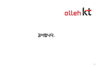 감사합니다.




         13
 