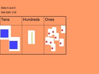 Slide 5 and 6 546-328= 218 Ones Hundreds Tens 