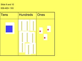 Slide 9 and 10 658-465= 193 Ones Hundreds Tens 