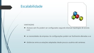 Escalabilidade
VANTAGENS
 Acessos sem fio podem ser configurados segundo diversas topologias de acordo
com
 as necessidades da empresa. As configurações podem ser facilmente alteradas e as
 distâncias entre as estações adaptadas desde poucos usuários até centenas.
 