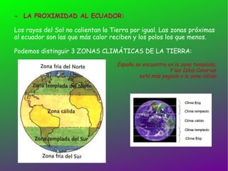 -  LA PROXIMIDAD AL ECUADOR: Los rayos del Sol no calientan la Tierra por igual. Las zonas próximas al ecuador son las que más calor reciben y los polos los que menos. Podemos distinguir 3 ZONAS CLIMÁTICAS DE LA TIERRA: España se encuentra en la zona templada,  Y las Islas Canarias  está más pegada a la zona cálida. 