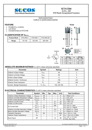 KTA1266
-0.15A , -50V
PNP Plastic Encapsulated TransistorElektronische Bauelemente
18-Dec-2012 Rev. A Page 1 of 1
http://www.SeCoSGmbH.com/ Any changes of specification will not be informed individually.
3
Base
1
Emitter
Collector
2
RoHS Compliant Product
A suffix of “-C” specifies halogen & lead-free
FEATURE
Excellent hFE Linearity
Low Noise
Complementary to KTC3198
CLASSIFICATION OF hFE (1)
Product-Rank KTA1266-O KTA1266-Y KTA1266-GR
Range 70~140 120~240 200~400
ABSOLUTE MAXIMUM RATINGS (TA=25°C unless otherwise specified)
Parameter Symbol Ratings Unit
Collector to Base Voltage VCBO -50 V
Collector to Emitter Voltage VCEO -50 V
Emitter to Base Voltage VEBO -5 V
Collector Current - Continuous IC -150 mA
Collector Power Dissipation PC 625 mW
Junction, Storage Temperature TJ, TSTG 150, -55~150 °C
ELECTRICAL CHARACTERISTICS (TA=25°C unless otherwise specified)
Parameter Symbol Min. Typ. Max. Unit Test Conditions
Collector to Base Breakdown Voltage V(BR)CBO -50 - - V IC= -100µA, IE=0
Collector to Emitter Breakdown Voltage V(BR)CEO -50 - - V IC= -1mA, IB=0
Emitter to Base Breakdown Voltage V(BR)EBO -5 - - V IE= -100µA, IC=0
Collector Cut-Off Current ICBO - - -0.1 µA VCB= -50V, IE=0
Emitter Cut-Off Current IEBO - - -0.1 µA VEB= -5V, IC=0
DC Current Gain
hFE (1) 70 - 400 VCE= -6V, IC= -2mA
hFE (2) 25 - - VCE= -6V, IC= -150mA
Collector to Emitter Saturation Voltage VCE(sat) - - -0.3 V IC= -100mA, IB= -10mA
Base to Emitter Saturation Voltage VBE(sat) - - -1.1 V IC= -100mA, IB= -10mA
Transition Frequency fT 80 - - MHz VCE= -10V, IC= -1mA
Collector Output Capacitance Cob - - 7 pF VCE= -10V, IE=0, f=1MHz
Noise Figure NF - - 10 dB
VCE= -6V, IC= -0.1mA,
f=1KHz, Rg=10K
TO-92
REF.
Millimeter
REF.
Millimeter
Min. Max. Min. Max.
A 4.40 4.70 F 0.30 0.51
B 4.30 4.70 G 1.27 TYP.
C 12.70 - H 1.10 1.40
D 3.30 3.81 J 2.42 2.66
E 0.36 0.56 K 0.36 0.76
1111Emitter
2222Collector
3333Base
 