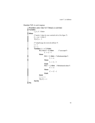 Leçon 7 : Les tableaux
99
Exercice 7.15 : le carré magique
Procédure carré(n:Entier;VarT:Tableau[1..n,1..n]deEntier)
Variables
i, j, L, C : Entier
Début
(* mettre 1 dans la case centrale de la 1ère ligne *)
C ← (n + 1) Div 2
T[1,C] ← 1
(* remplissage du reste du tableau *)
i ← 1
L ← 1
TantQue (i <= n^2) Faire
Si (i Mod n = 0) Alors (* caseoccupée*)
L ← L + 1
Sinon
Si (L=1) Alors (* débordementdeligne*)
L ← n
Sinon
L ← L – 1
FinSi
Si (C = 1) Alors (*débordementdecolonne*)
C ← n
Sinon
C ← C – 1
FinSi
FinSi
i ← i + 1
T[L,C] ← i
FinTQ
Fin
 