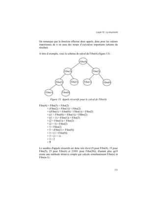 Leçon 10 : La récursivité
121
On remarque que la fonction effectue deux appels, donc pour les valeurs
importantes de n on aura des temps d’exécution importants (attente du
résultat).
A titre d’exemple, voici le schéma de calcul de Fibo(4) (figure 13) :
Figure 13. Appels récursifs pour le calcul de Fibo(4)
Fibo(4) = Fibo(3) + Fibo(2)
= (Fibo(2) + Fibo(1)) + Fibo(2)
= ((Fibo(1) + Fibo(0)) + Fibo(1)) + Fibo(2)
= ((1 + Fibo(0)) + Fibo(1)) + Ffibo(2)
= ((1 + 1) + Fibo(1)) + Fibo(2)
= (2 + Fibo(1)) + Fibo(2)
= (2 + 1) + Fibo(2)
= 3 + Fibo(2)
= 3 + (Fibo(1) + Fibo(0))
= 3 + (1 + Fibo(0))
= 3 + (1 + 1)
= 3 + 2
= 5
Le nombre d'appels récursifs est donc très élevé (9 pour Fibo(4), 15 pour
Fibo(5), 25 pour Fibo(6) et 21891 pour Fibo(20)), d'autant plus qu'il
existe une méthode itérative simple qui calcule simultanément Fibo(n) et
Fibo(n-1) :
Fibo(4)
Fibo(3) Fibo(2)
Fibo(1) Fibo(0)Fibo(1)Fibo(2)
Fibo(1) Fibo(0)
 