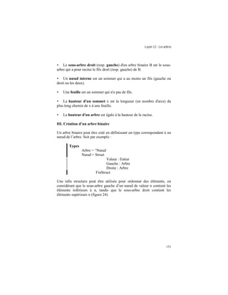 Leçon 12 : Les arbres
151
• Le sous-arbre droit (resp. gauche) d'un arbre binaire B est le sous-
arbre qui a pour racine le fils droit (resp. gauche) de B.
• Un ud interne est un sommet qui a au moins un fils (gauche ou
droit ou les deux).
• Une feuille est un sommet qui n'a pas de fils.
• La hauteur d'un sommet x est la longueur (en nombre d'arcs) du
plus long chemin de x à une feuille.
• La hauteur d'un arbre est égale à la hauteur de la racine.
III. Création d un arbre binaire
Un arbre binaire peut être créé en définissant un type correspondant à un
ud de l’arbre. Soit par exemple :
Types
Arbre = ^N ud
ud = Struct
Valeur : Entier
Gauche : Arbre
Droite : Arbre
FinStruct
Une telle structure peut être utilisée pour ordonner des éléments, en
considérant que le sous-arbre gauche d’un n ud de valeur n contient les
éléments inférieurs à n, tandis que le sous-arbre droit contient les
éléments supérieurs n (figure 24).
 